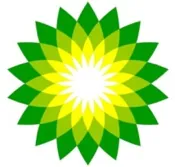 BP